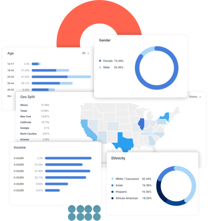 The Complete Guide and Tools for Influencer Marketing Reporting